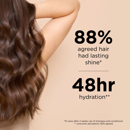 Moisture Restore Shampoo