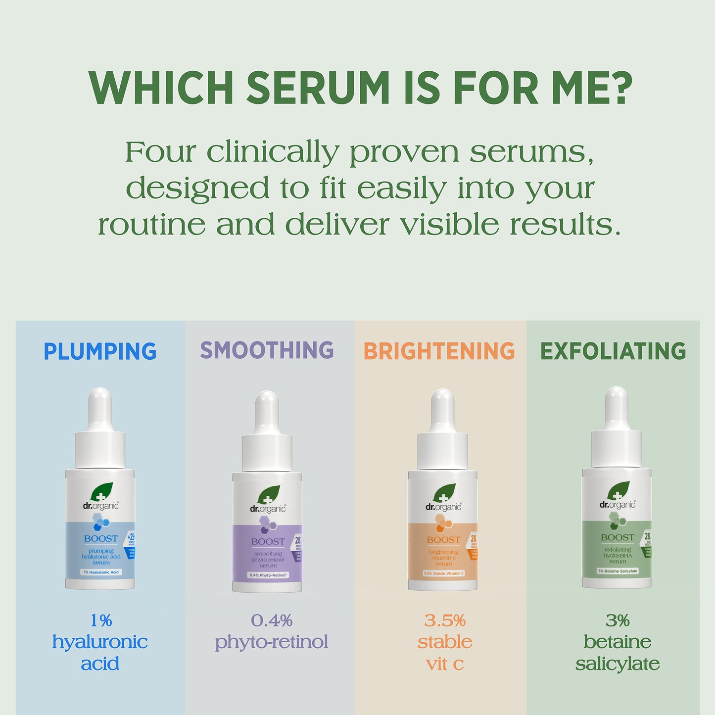Boost Exfoliating Hydra-BHA Serum 30ml