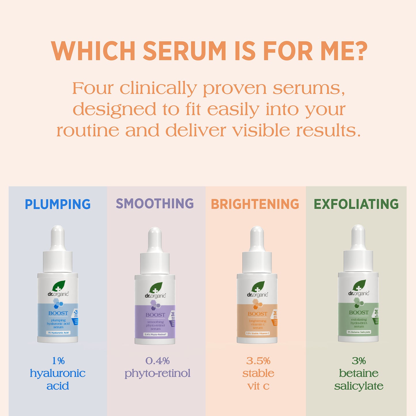 Boost Brightening Vitamin C Serum 30ml