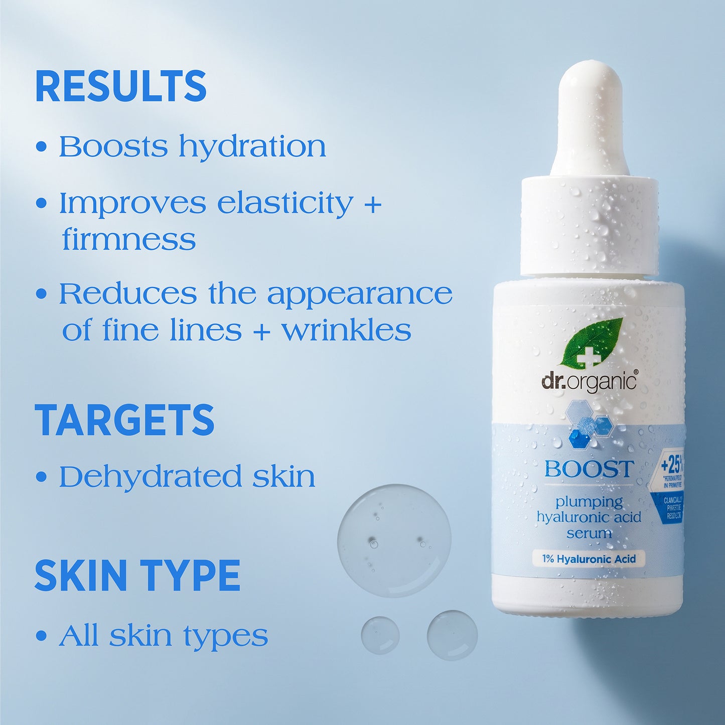 Boost Plumping Hyaluronic Acid Serum