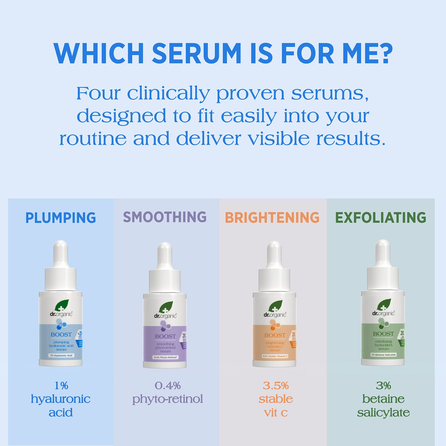 Boost Plumping Hyaluronic Acid Serum