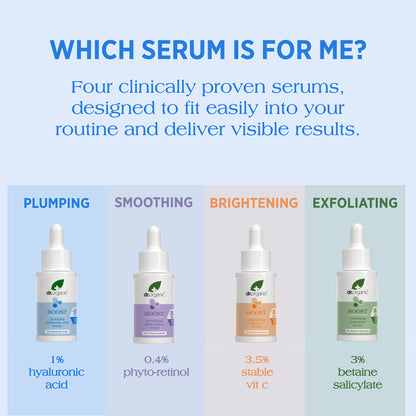 Boost Plumping Hyaluronic Acid Serum
