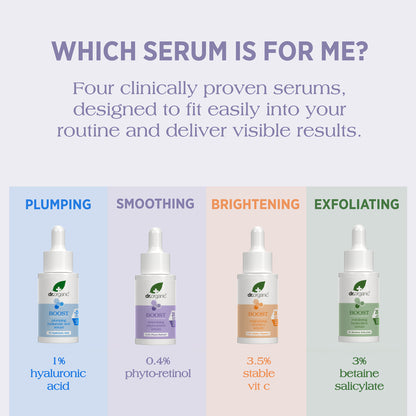 Boost Smoothing Phyto-retinol Serum